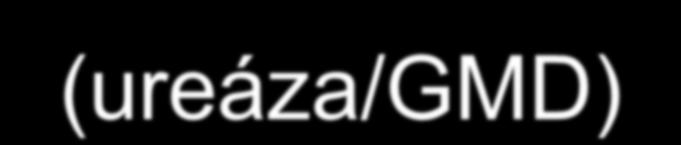 2. Doporučená metoda (enzymová) (ureáza/gmd) H 2 N-CO-NH 2