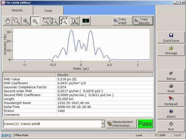 Na Obr. 3.1 je ukázán náhled kitu PMD Analyzer Version B pro první. vlákno na trase A.