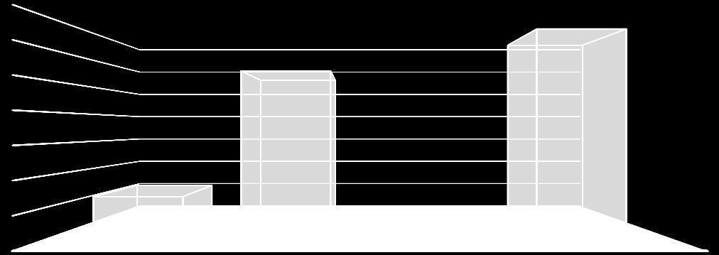 8. CELKOVÉ HODNOCENÍ ZÁVĚREČNÝCH ZKOUŠEK VE ŠKOLNÍM ROCE 2016/2017 N Ve školním roce 2016/2017 přistoupilo k závěrečným zkouškám Celkem: 34 žáků K závěrečné zkoušce přistoupilo celkem 34 žáků