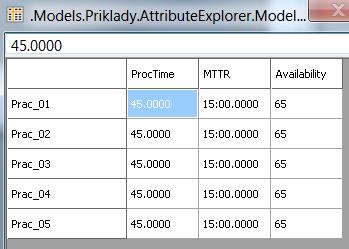 parametry hromadně - formou tabulky.