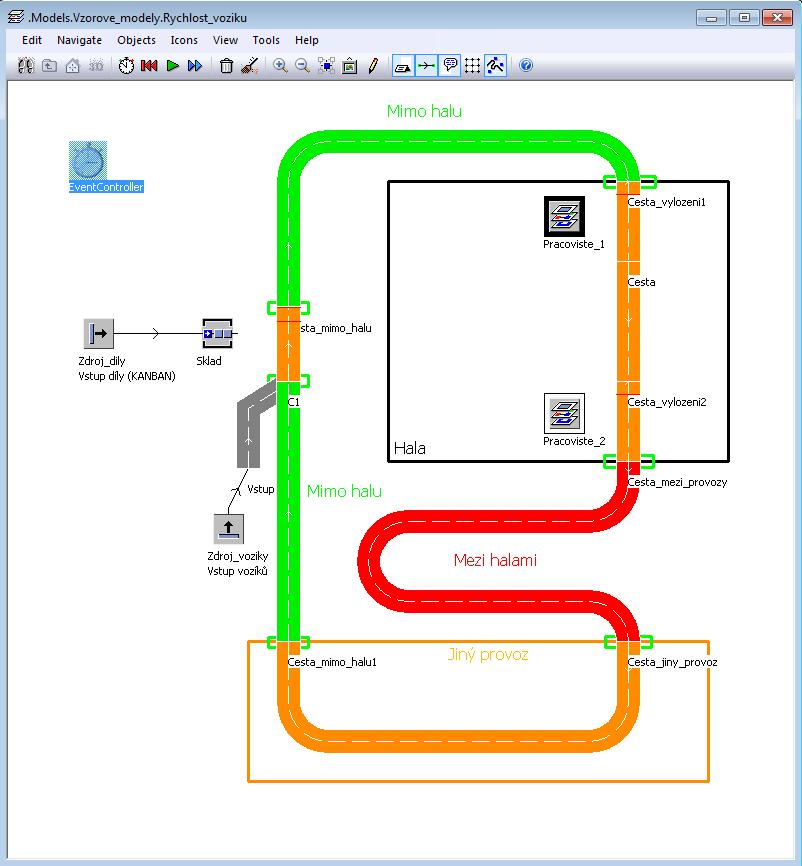 4) Optimalizace zavážení výrobní linky demo modely Změna rychlosti vozíků Vzorový model ukazuje možnosti využití různých rychlostí vozíků na různých typech cest.