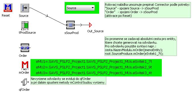 5) Lokace skladu demo modely Generátor produktů Generátor produktů generuje elementy z knihovny SAVS_PSLP2_Project1_MUs.