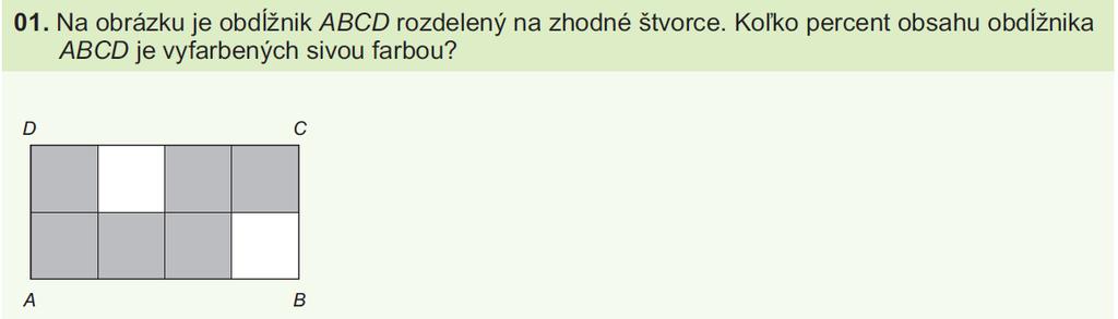 Zrakové postihnutie Pôvodné zadanie úlohy