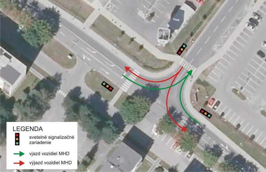 Z dôvodu optimálneho riadenia premávky na križovatke odporúčame použiť dynamický spôsob riadenia.