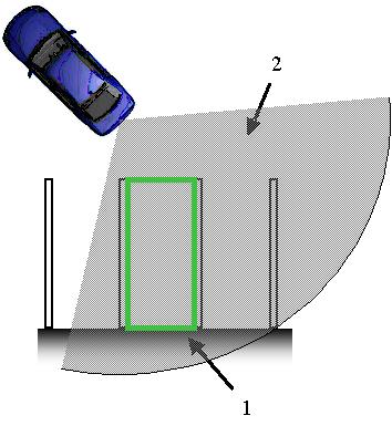 3. rozpoznání volného parkovacího místa Systém APS rozpozná volná parkovací místa, vhodná pro odstavení vozidla, například z vodicích čar nasnímaného obrazu nebo pokrytím rastrové sítě obrazu z téhož