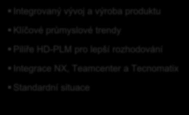 HD-PLM pro lepší rozhodování Integrace NX,