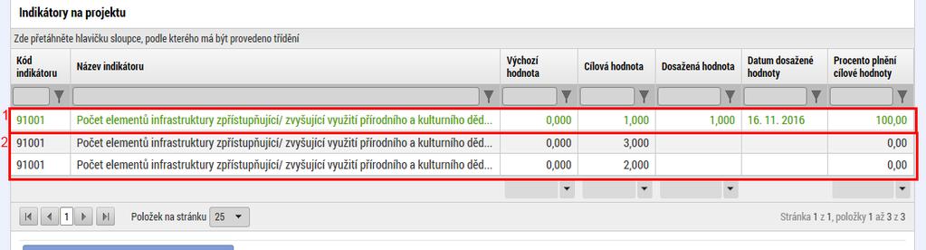 !! U mikroprojektů typu B nebo C je třeba při tvorbě souhrnné zprávy o realizaci označit, že dílčí zpráva za daného partnera se nebude podávat, tedy je třeba zaškrtnout u daného partnera není