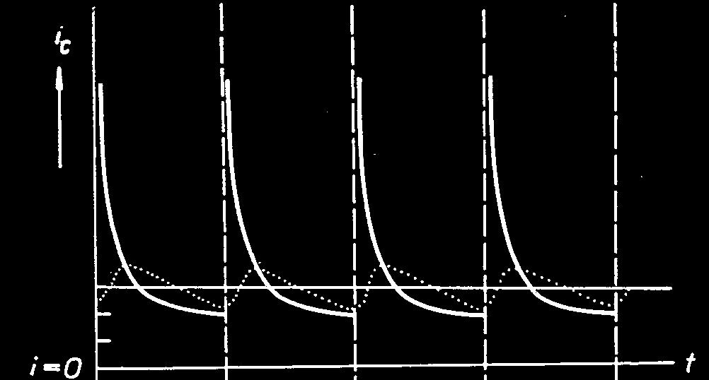 Příklad: Určete konstantu stability diaminměďnatého komplexu, jestliže při redukci volných iontů Cu 2+ (aq) + 2 e - Cu je (E 1/2 ) vol = 0,02 V (vs.