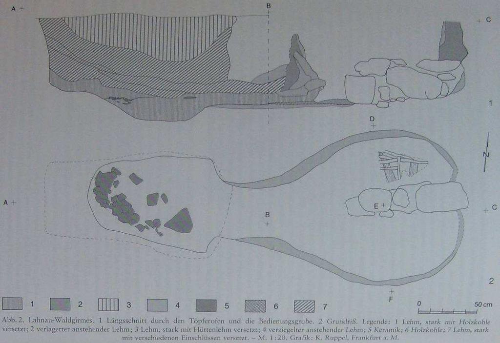 Obr. 38.