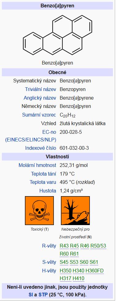 Kontaminanty polyaromatické