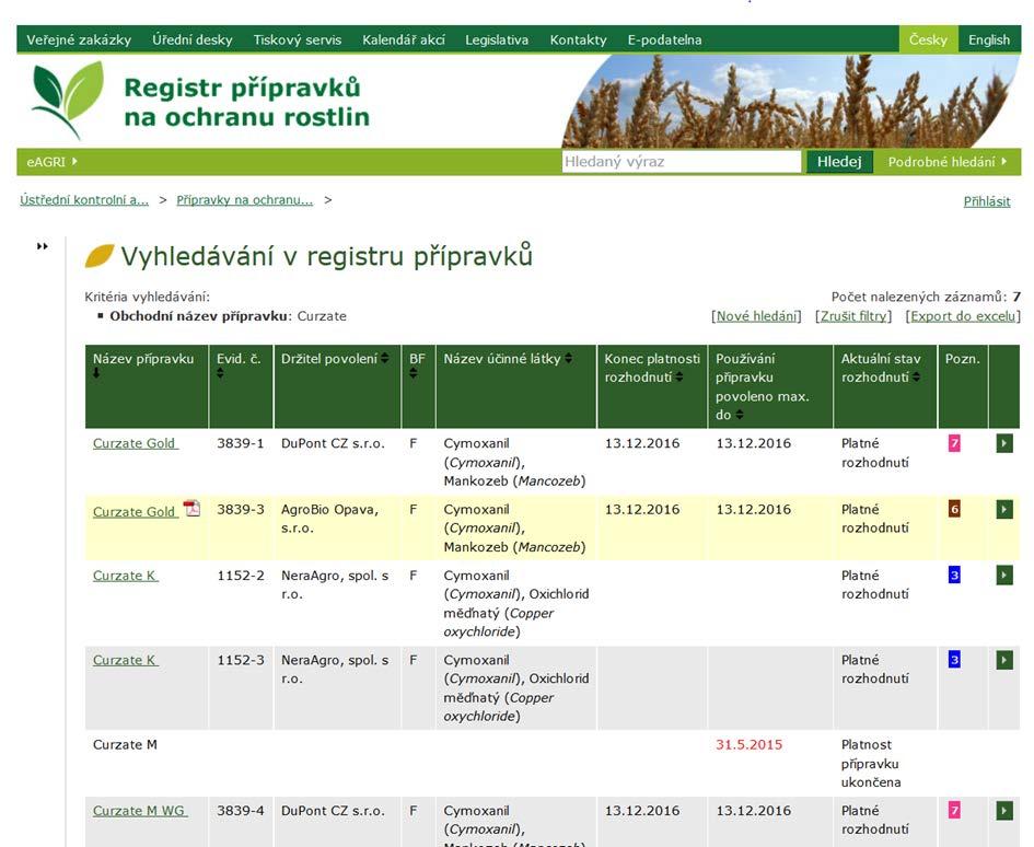 Registrace