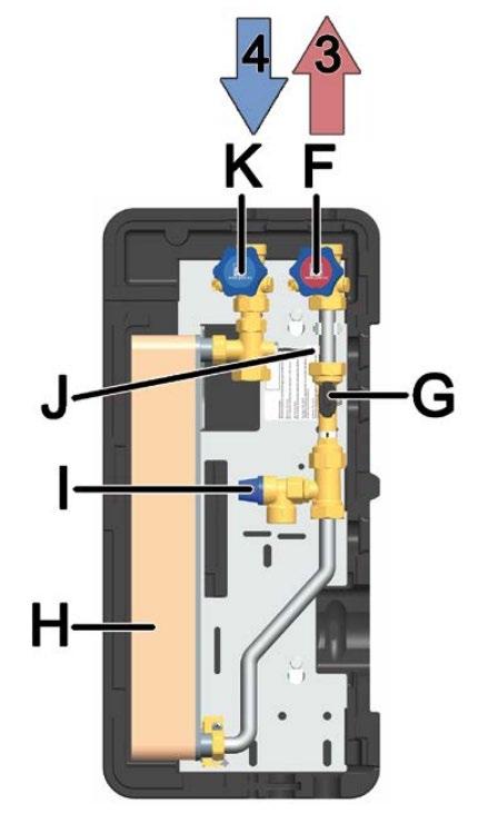8) Popis výrobku: Připojení 1) Primární strana: přívodní potrubí z otopného systému / přívod z akumulační nádoby 2) Primární strana: vratné potrubí do otopného systému / vratka do akumulační nádoby