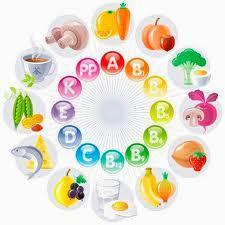 Důležité vitamíny a stopové prvky při hojení ran Jako zametače volných kyslíkových radikálů (antioxidanty) fungují vitamíny a stopové prvky, které jsou součástí antioxidačních systémů
