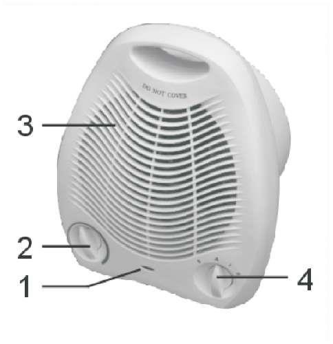 2. Nastavte volič termostatu na 0 a volič ohřevu na 0. 3. Zapojte kabel do zásuvky. Termoventilátor je připraven k práci. 7.