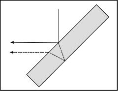 I 1 =I 0 ( R( 1 R)) Rv, (3.4.1) kde I0 je zdrojová intenzita, I1 je intenzita po průchodu světla systémem, Rv je odrazivost vzorku a R je odrazivost děliče.