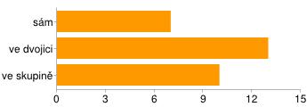 Nabídka dpvědí Pčet dpvědí Prcentuální vyjádření Myšlenkvé mapy 15 21 % Brainstrming 14 19 % Pětilístek 14 19