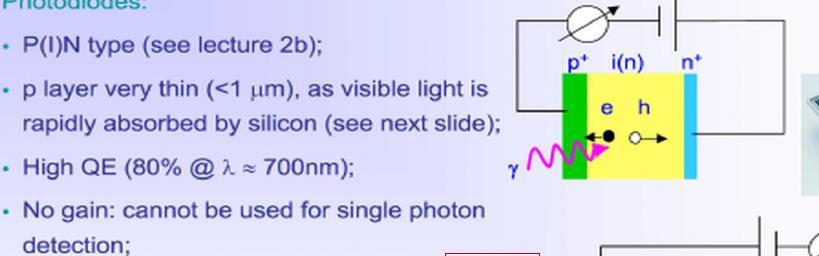 7. Semiconductor photon detectors APD - avalanche photodiode replace e.g.