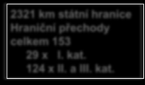 přechody: 8 x I. kat. 37 x II.