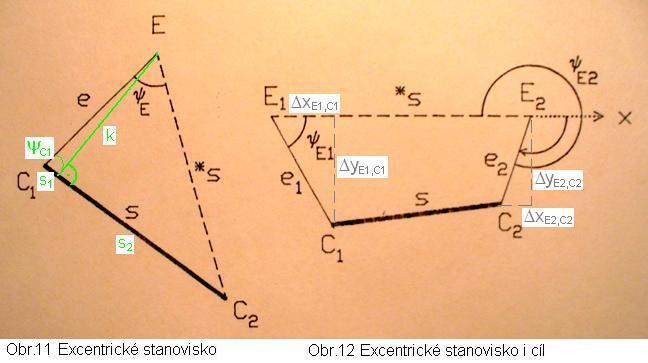 Centrační změna δ ji se potom vypočte ze vztahu (obr10): resp kde délka s ji se vypočte z daných souřadnic Druhý člen ve jmenovateli je v převážné většině případů zanedbatelný (jeho velikost závisí