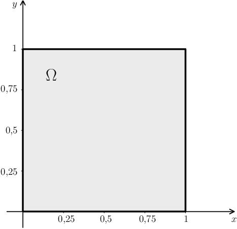 Pravděpodobnost µ(ω) = 1 µ(a) = 1