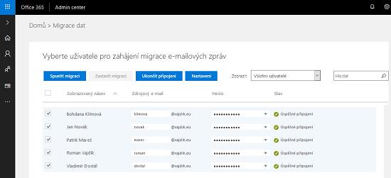uživatelů. Pro následující krok je potřeba znát hesla k e-mailovým schránkám firemních uživatelů.