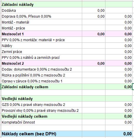 Žádáme opět cenit tuto položku shodně pro všechny uchazeče a vepsat ji do výkazu výměr pevnou částkou.