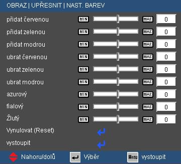 Ovládání Barevný prostor Zvolte vhodnou barevnou matici z možností AUTO, RGB nebo YUV. Vstupní zdroj Tato položka slouží k aktivaci / deaktivaci vstupních zdrojů.