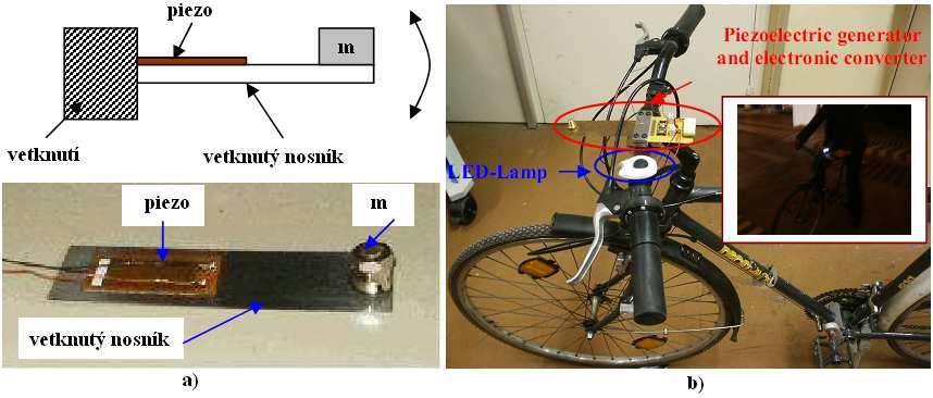 Obr. 16 a) Schéma a praktické zhotovení b) Použití na bicyklu 4.4.2 Zhodnocení jednotlivých generátorů Pro naše účely budeme hodnotit zejména elektromagnetický a piezoelektrický generátor.
