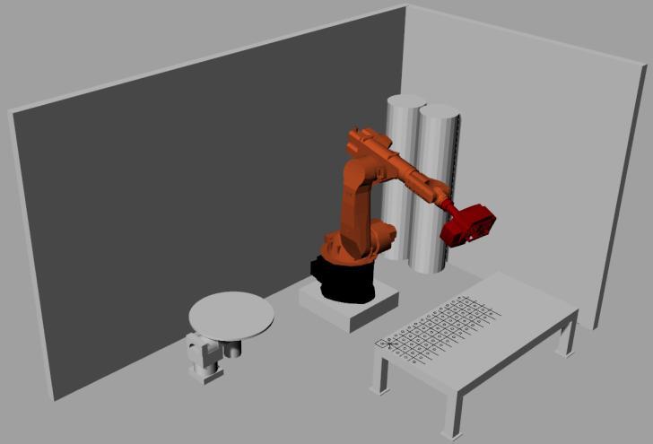 Metody Dostupnost robota Kontrola kolizí Model