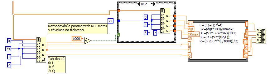 a vztah pro celkovou relativní chybu je definován: L L 100 L nebo X R L 1 2 [1, 3, 8]. (31) U L Obrázek 14: Část VI zobrazující výpočet hodnot při měření LCRmetrem.