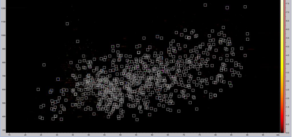 MS/MS MS nlc-ms/ms ukázka dělení a sběru MS dat Intens. x10 6 8 nlc-chromatogram Intens. x10 6 4 3 2 1 0 x10 4 4 384.2287 543.5980 455.4981 606.6607 510.5821 699.8505 814.8935 848.4358 765.3698 909.