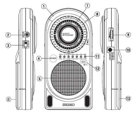 SEIKO Quartz metronom SQ70 NÁVOD K POUŽITÍ BEZPEČNÉ ZACHÁZENÍ UPOZORNĚNÍ! Nerozebírejte metronom, ani se jej nepokoušejte sami opravit, mohli byste tím způsobit zkrat.