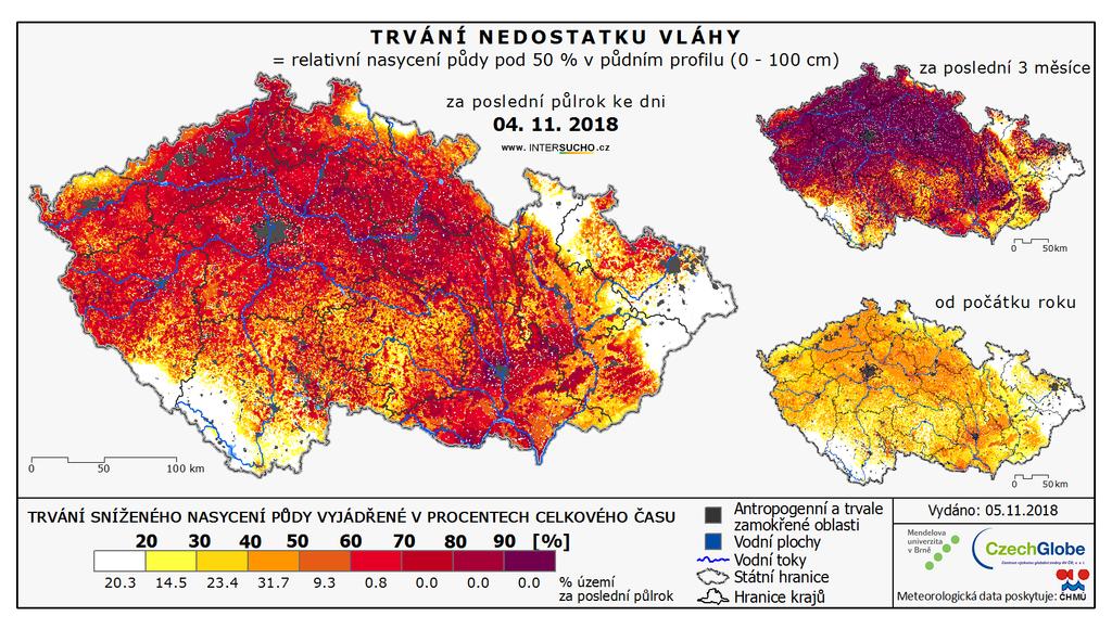 Nedostatek vody v důsledku sucha