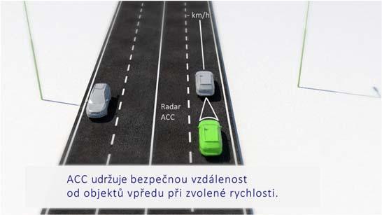 zobrazuje základní situace na vozovce, ve kterých může ACC uživateli usnadnit řízení. 2. Funkce ACC Druhá část tutoriálu popisuje funkčnost ACC v nebezpečných situacích.