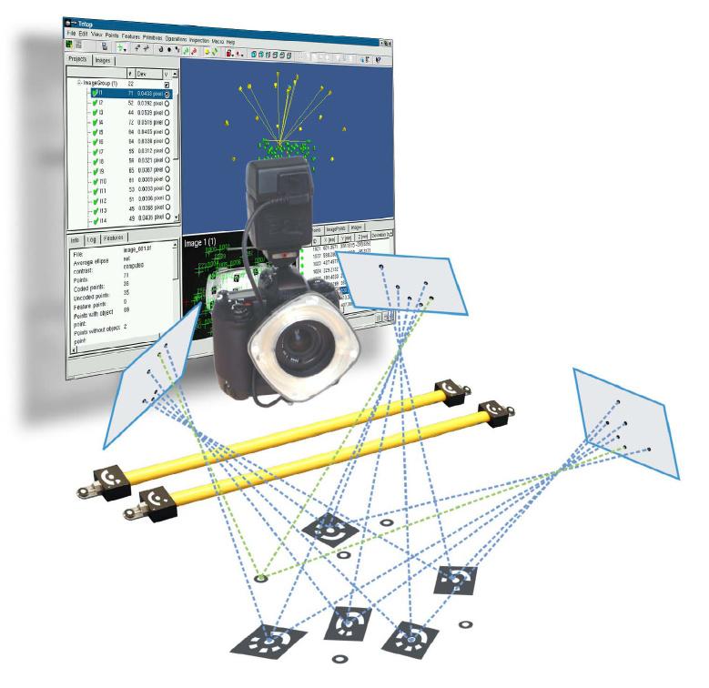 3. Měřící systém TRITOP Měřící systém TRITOP je přenosný optický měřící systém určený k přesnému bezkontaktnímu měření polohy diskrétních bodů, kontrastních čar a viditelných značek na měřeném