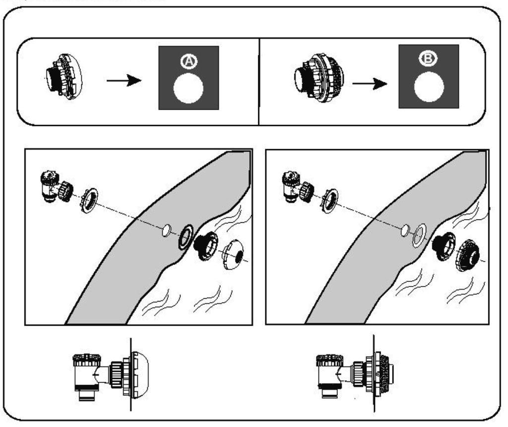 Montáž ventilu Pro bazény s připojovacím ventilem POZNÁMKA: Pokud chcete připojit jiné příslušenství pro čištění bazénu přes připojovací ventil, použijte prosím šroubovák pro sejmutí krytu ventilu.
