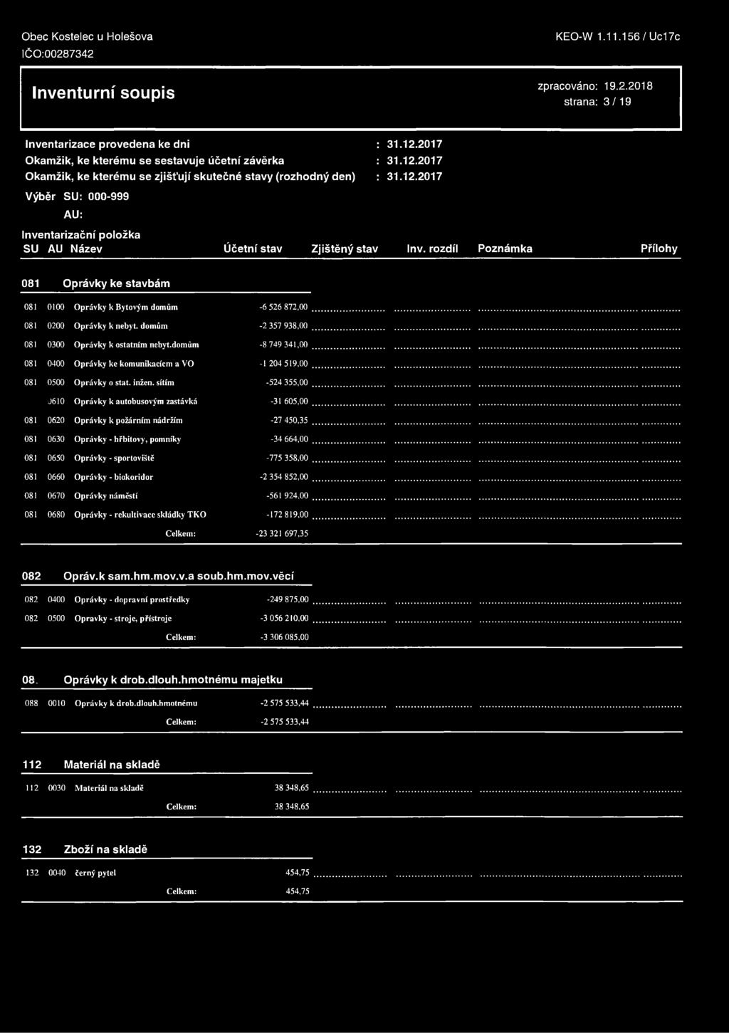 strana: 3/19 SU AU Název Účetní stav Inv.