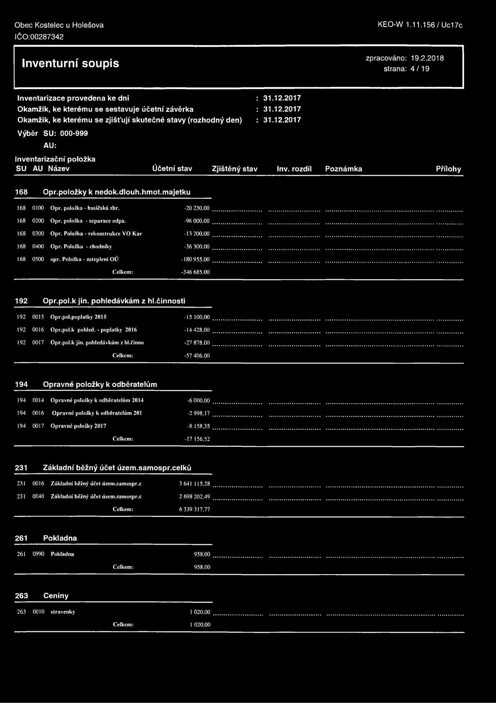 Položka - zateplení OÚ -13 200,00-36 300,00-180 955,00-346 685,00 192 Opr.pol.k jin. pohledávkám z hl.činnosti 192 0015 Opr.pol.poplatky 2015-15 100,00 192 0016 Opr.pol.k pohled.