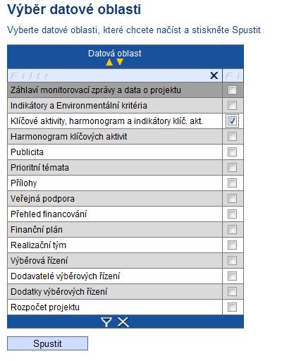 Informace o projektu a MZ (III.) Od 1.3.2011 funguje nové tlačítko, které slouţí k načtení dílčích dat do MZ z IS Monit7+.