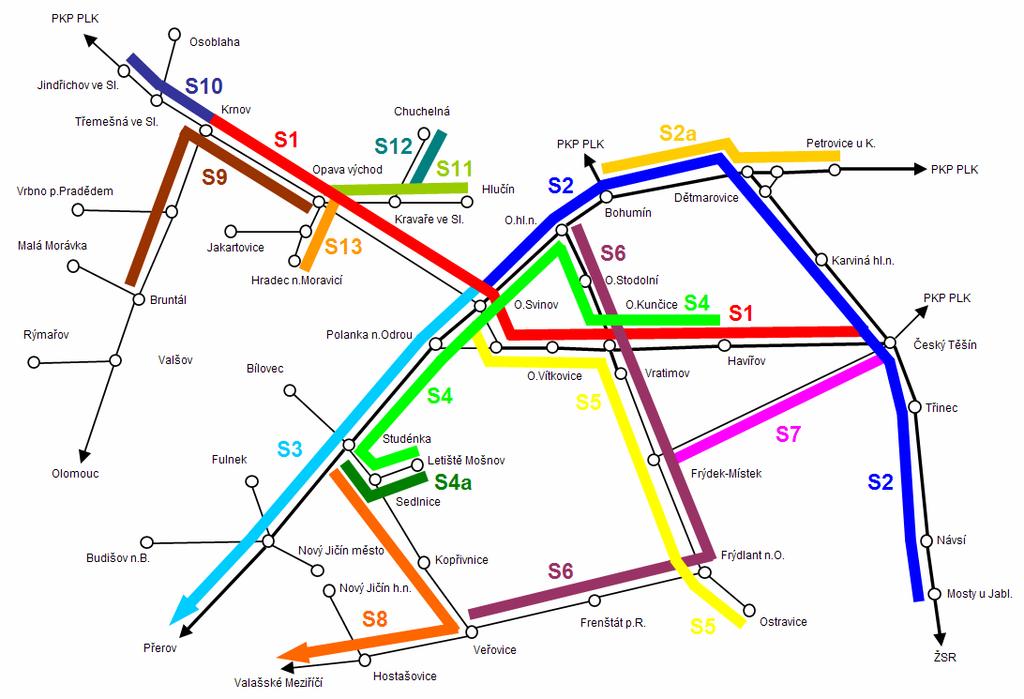 Obrázek 2.6 Linky příměstské dopravy v MSK současný stav Obrázek 2.