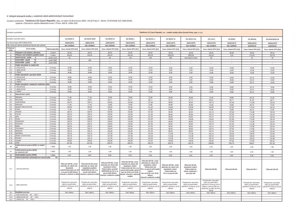 II. Verejne dostupné služby v mobilních sítích elektroníckých komunikací Oznacení podníkatele: Telefónic8 02 Czech Republic, 8.5., se sídlem Za Brumlovkou 266/2,14022 Praha 4 - Míchle. IC 60193336.