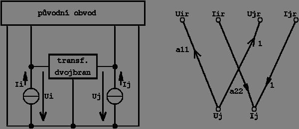 transformační graf neregulárních obvodových prvků redukovat lze uzlový pár s veličinami ri a I
