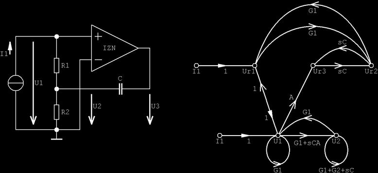 () s Δ sc + G TZvstup s I s Δ G sc + G sca + G () ( ) ( )G