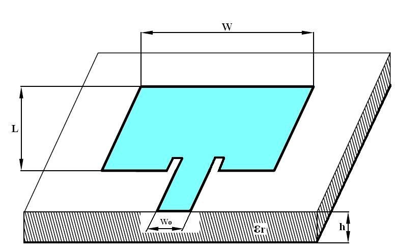 Obr.3. 2 Typická impedanční síť pro planární antény, A použití impedančního transformátoru, B použití ladícího pahýlu. Druhá metoda je zobrazena na Obr. 3.