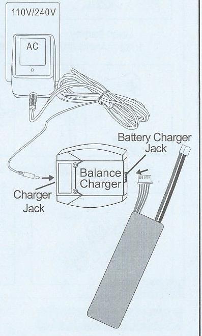 Specifikace baterie a nabíjení Baterie se v průběhu nabíjení zahřívá.