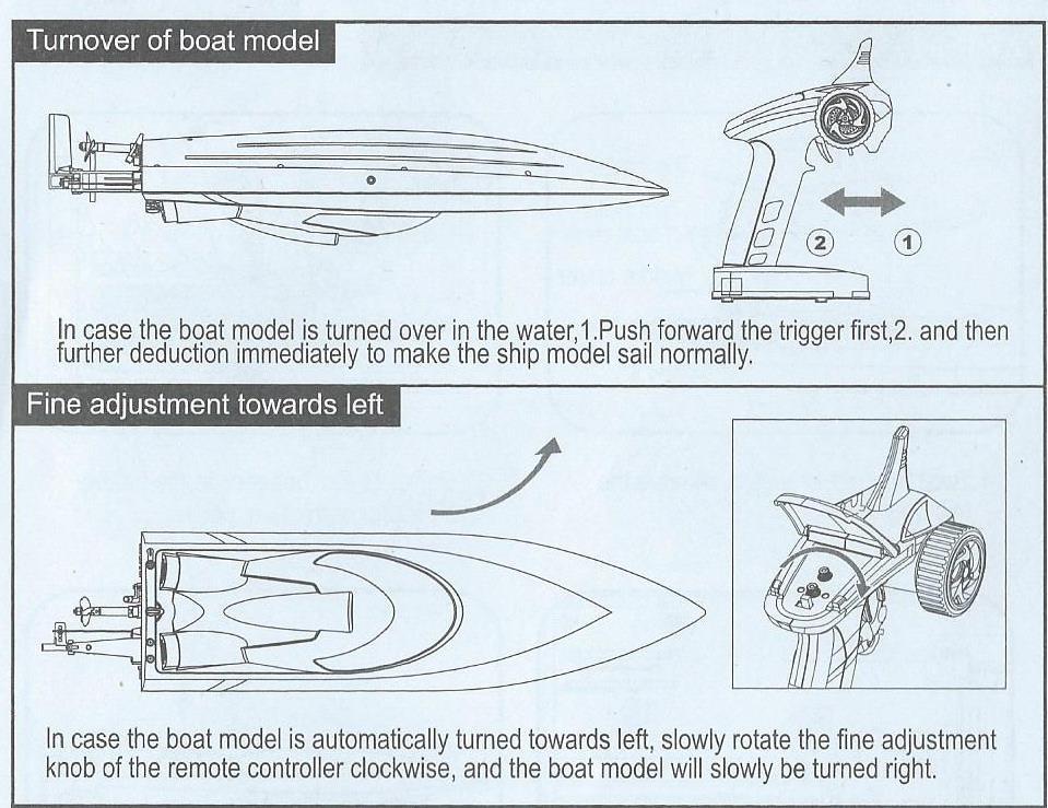 Turnover of boat model- převrácení rc-modelu Backward- vzad Forward- vpřed In case the boat model is turned over in the water, push the trigger forward and backward to