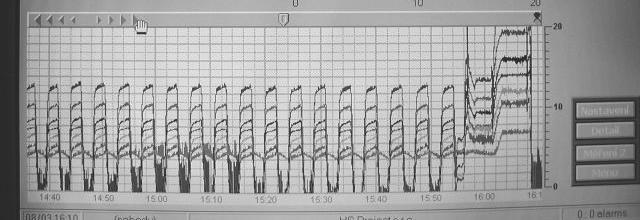 Signály z čidel jsou v průběhu filtračního cyklu vedeny do převodníku, který je spojen s notebookem, kam se všechna měřená data ukládají. Obr.