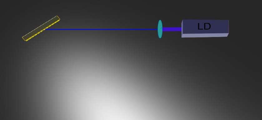 LASEROVÉ SVĚTELNÉ ZDROJE Uspořádání na odraz Cryphosphor Modrý laser Advantages Potlačení