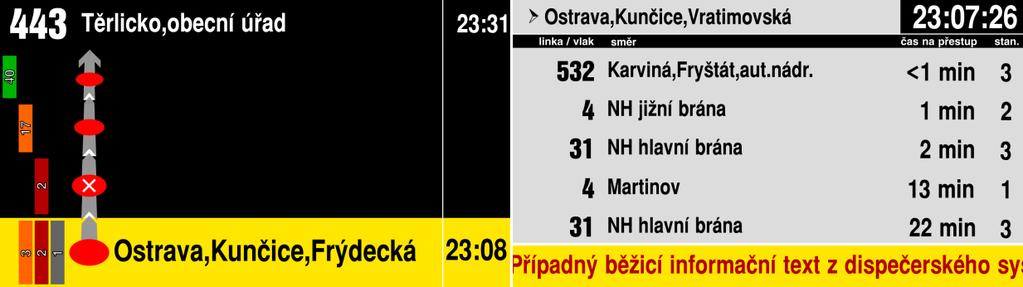 Koordinátor ODIS s. r. o. příloha č. 2 Návazné spoje V pravé části informačního panelu budou zobrazovány primárně návazné spoje z vybraných zastávek.