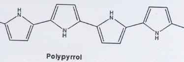 Molekulární vodiče vodivé polymery Chemická struktura polypyrrolu polarizovatelné organické molekuly vykazují některé znaky polovodičů nutnou podmínkou je přítomnost konjugovaného systému dvojných